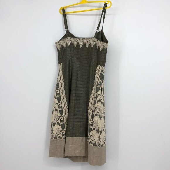 Anthropologie Moulinette Soeurs Olive Green Crochet embroidered rainwashed dress - Picture 5 of 16